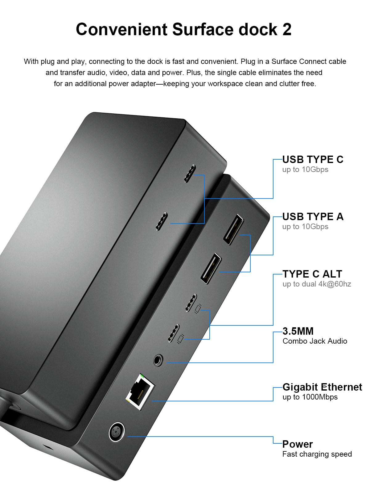 Amazon.co.jp: Surface Dock 2、Surface Docking Station 2 199W電源